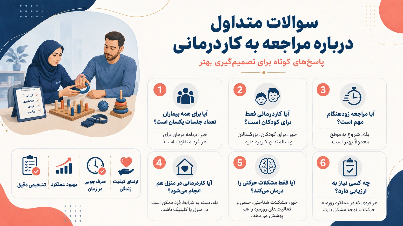سوالات متداول برای مراجعه به کاردرمانی
