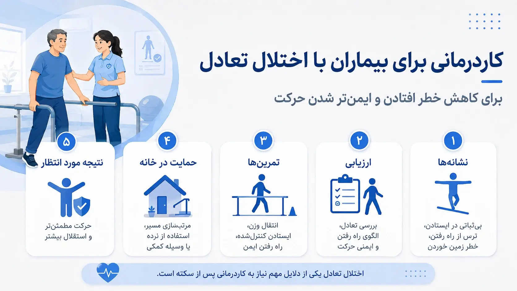 بیماران دارای اختلال تعادل نیاز به کاردرمانی دارند