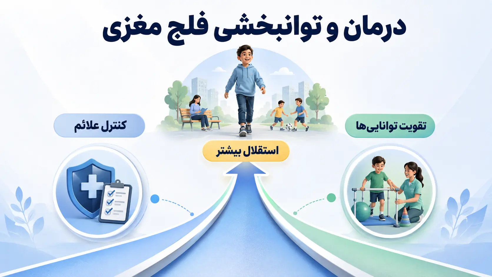 آیا فلج مغزی قابل درمان است؟