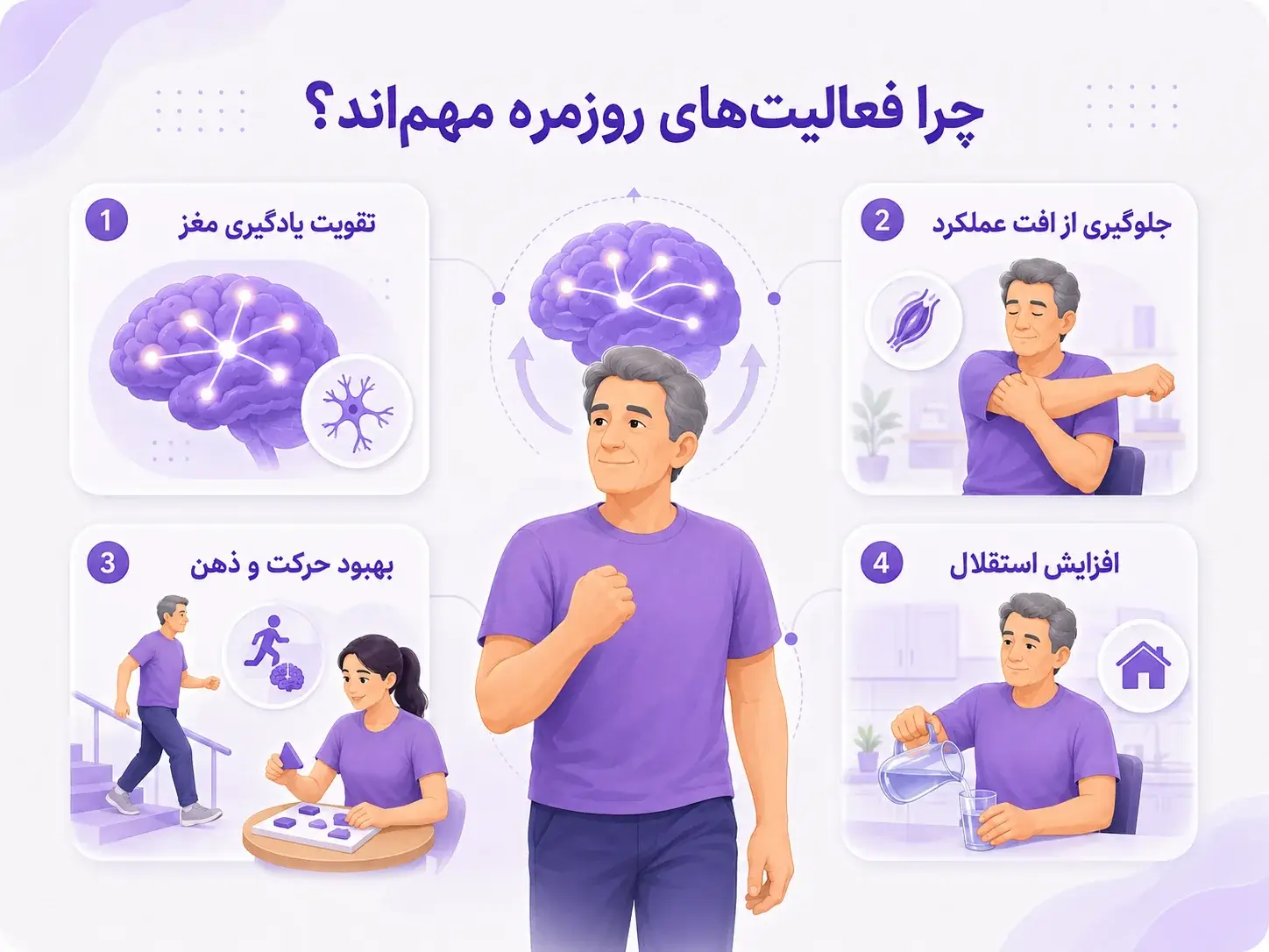 چرا فعالیت&zwnj;های روزمره پس از سکته مغزی مهم هستند؟