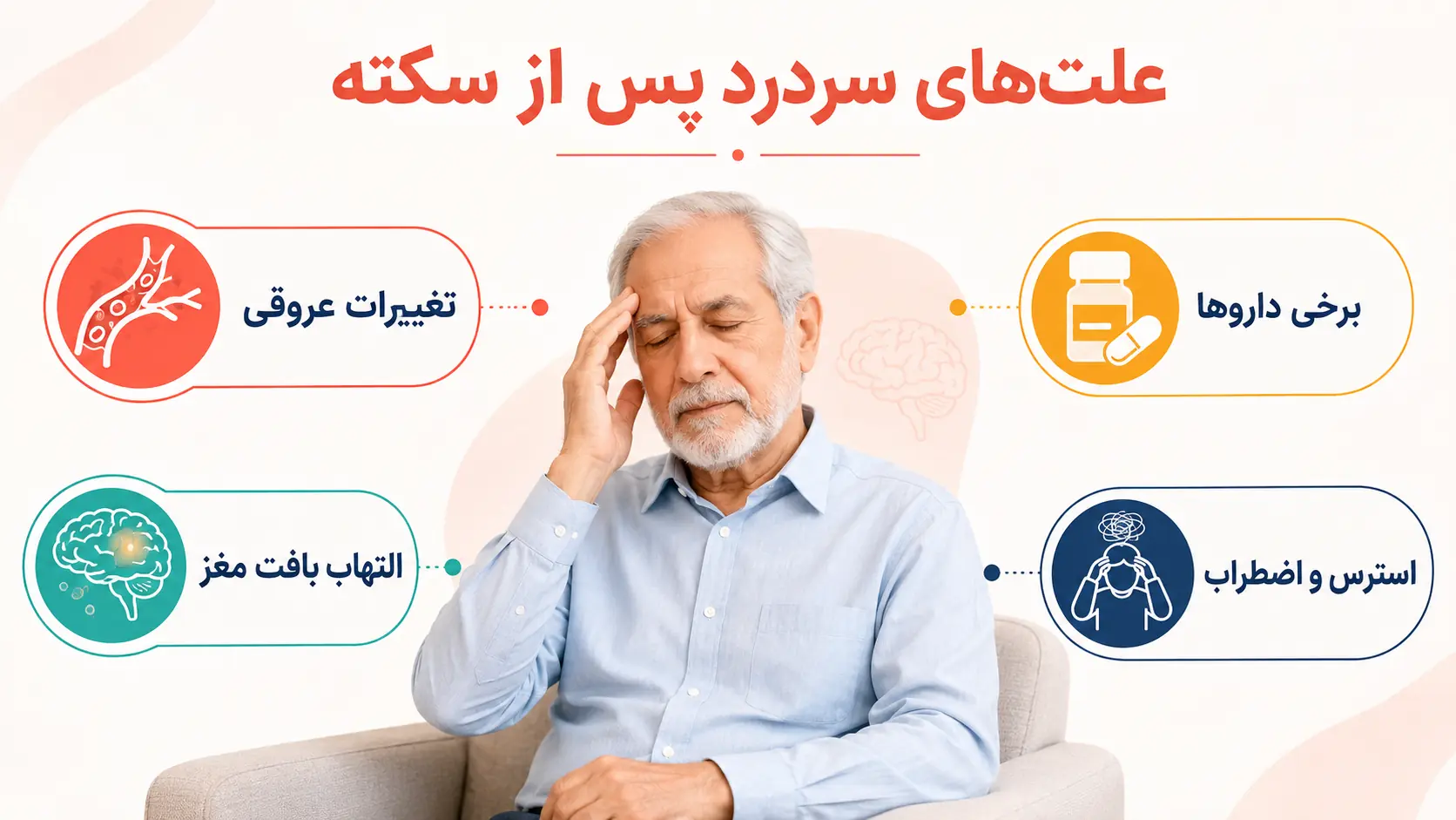 علت سردرد پس از سکته مغزی