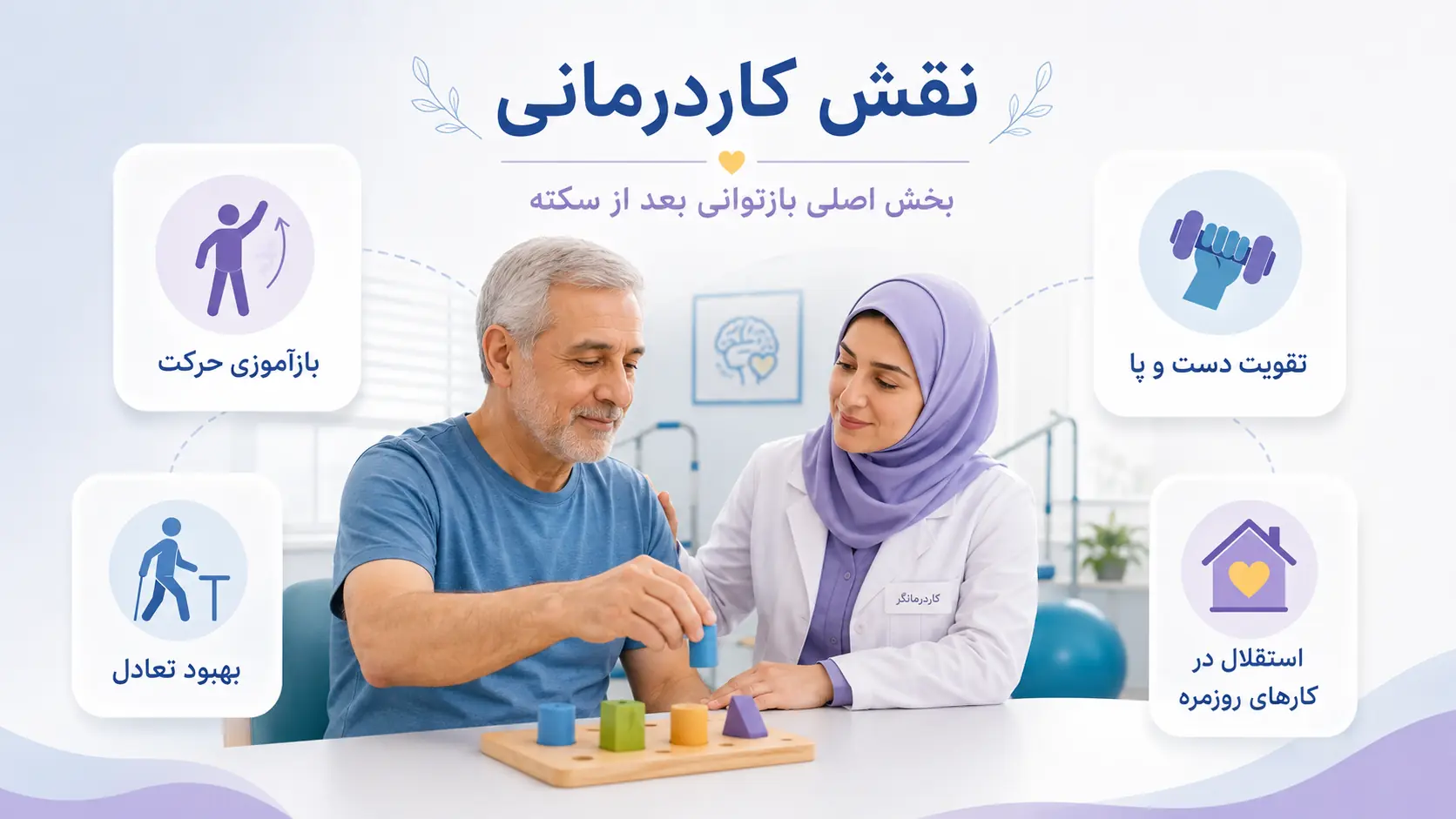 نقش کاردرمانی در کنار روش&zwnj;های مکمل طب سنتی پس از سکته مغزی