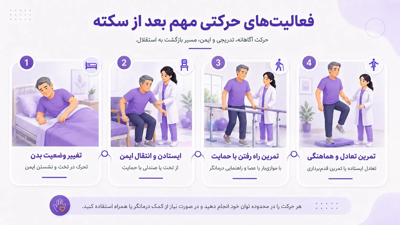 فعالیت&zwnj;های حرکتی مهم بعد از سکته مغزی