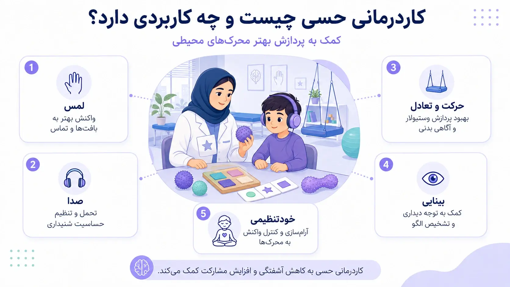 کاردرمانی حسی چیست و چه کاربردی دارد؟