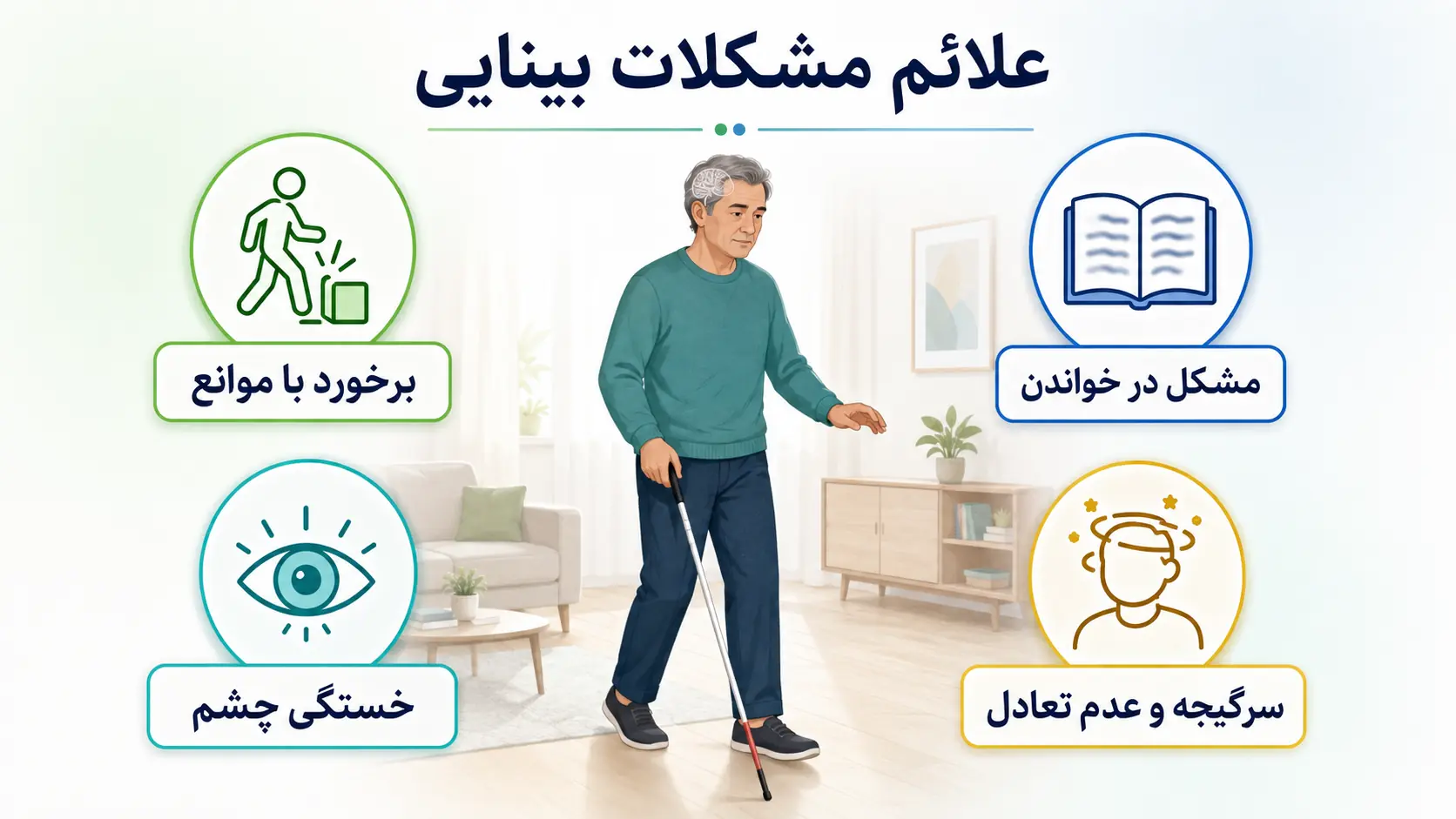 علائم مشکلات بینایی بعد از سکته مغزی