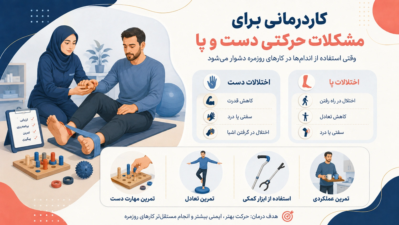 کاردرمانی برای افرادی که مشکلات حرکتی دست و پا دارند