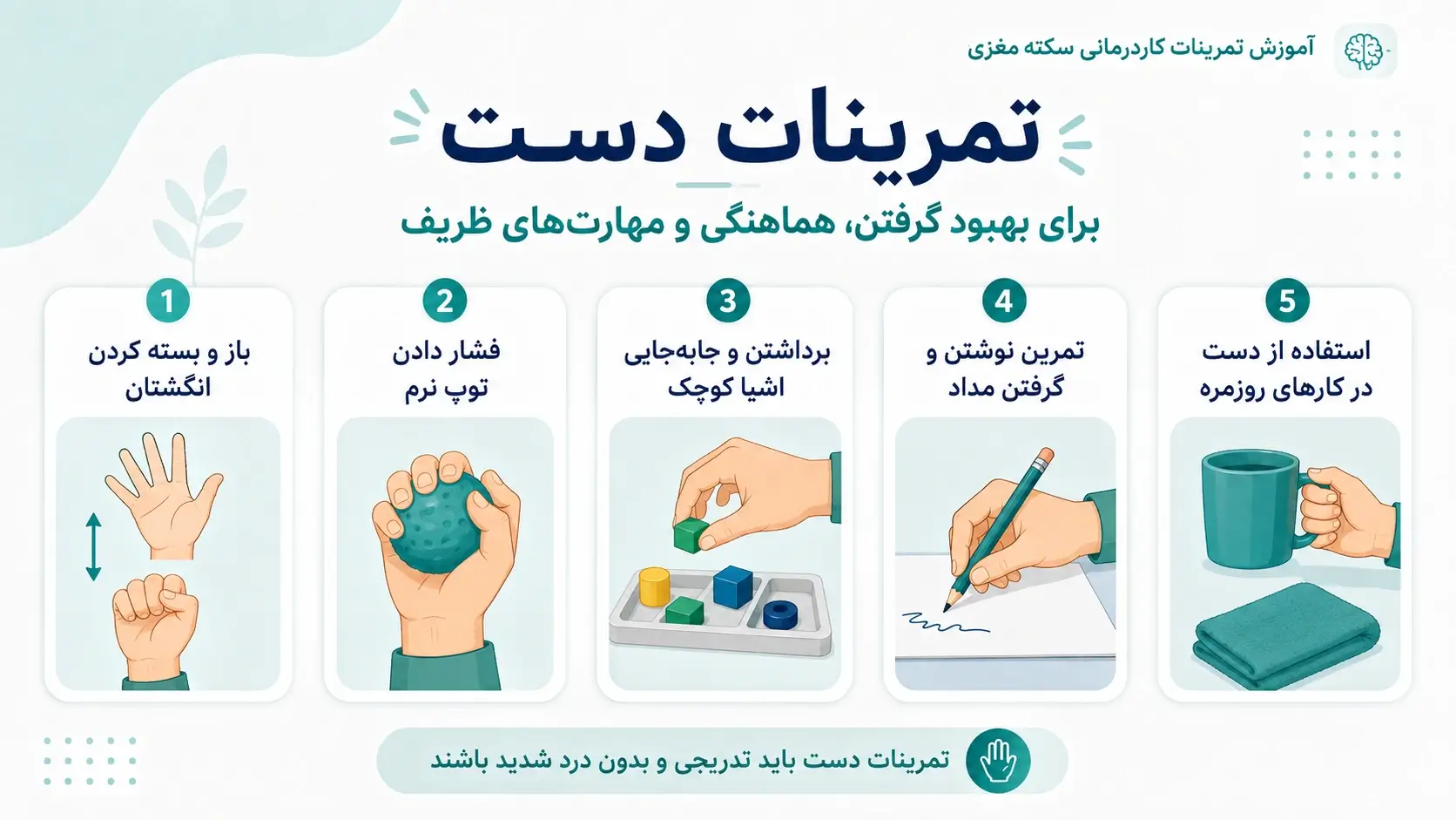تمرینات دست برای بهبود وضعیت بیماران سکته مغزی