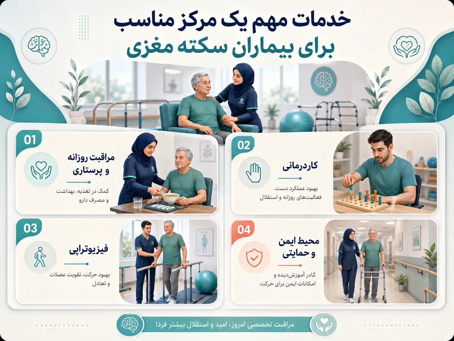 مهم&zwnj;ترین خدمات یک مرکز مناسب برای بیماران سکته مغزی
