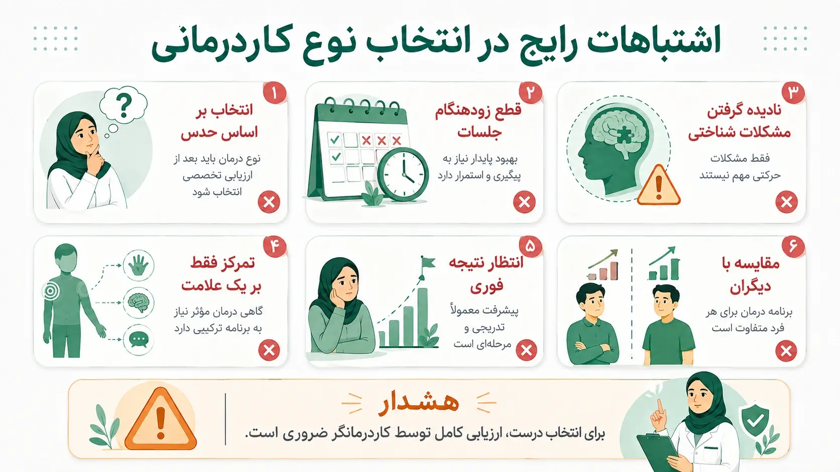 اشتباهات رایج در انتخاب نوع کاردرمانی