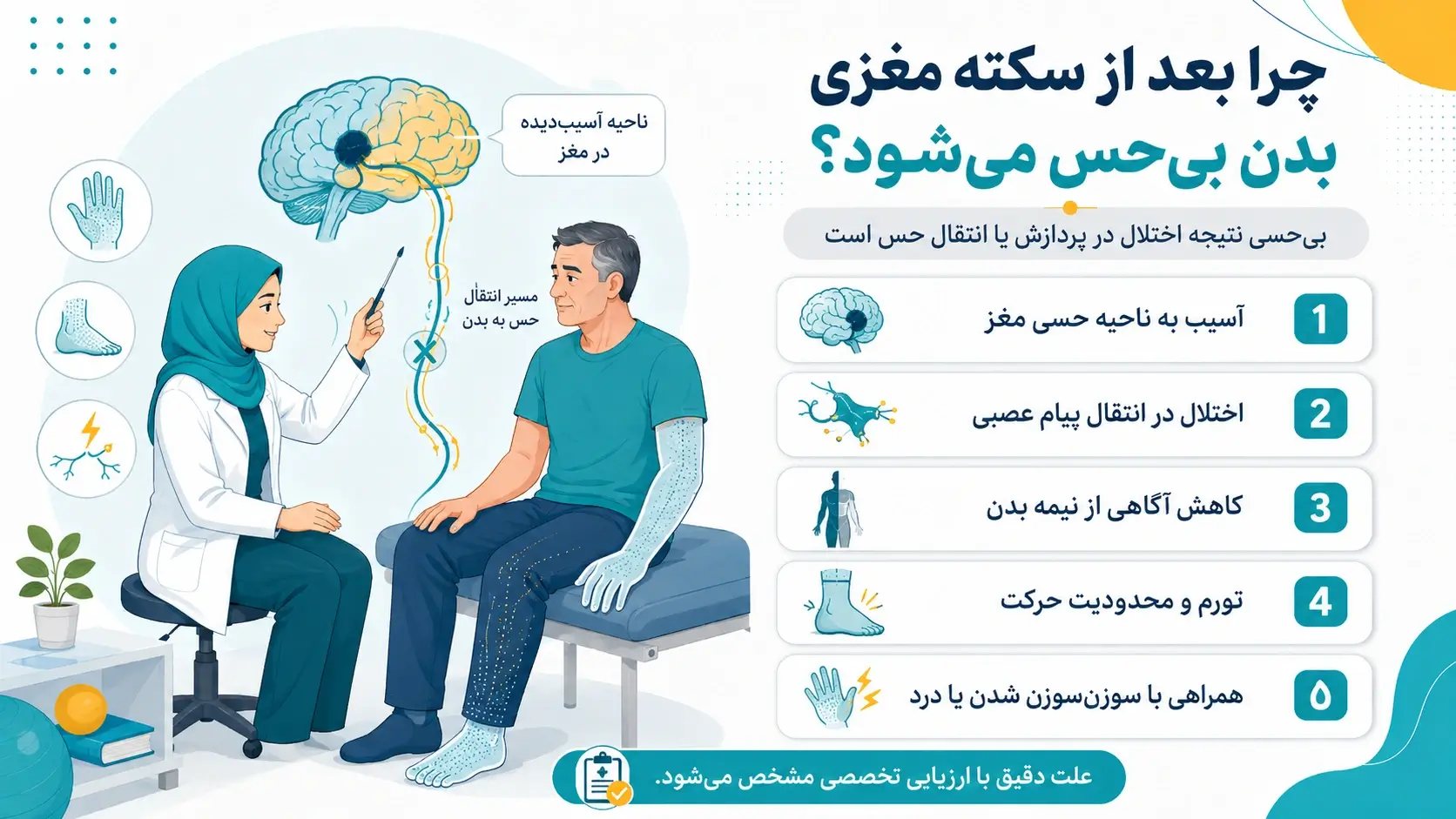 عوامل بی&zwnj;حس شدن بدن پس از سکته مغزی