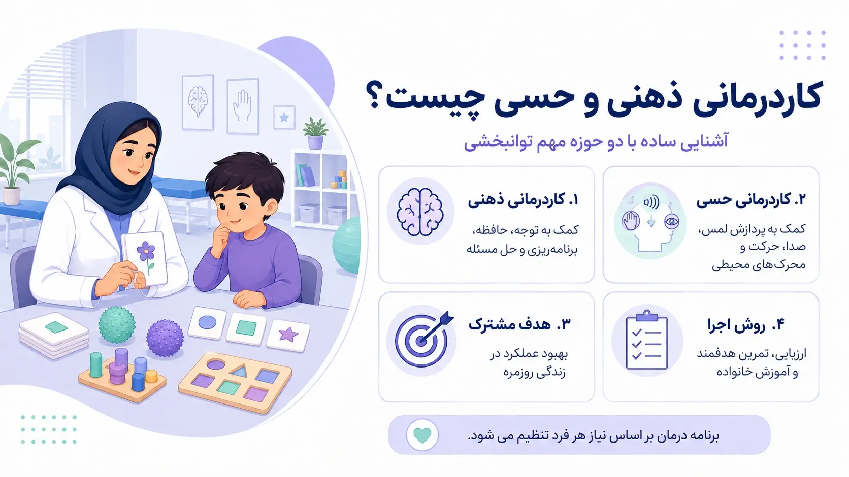 آشنایی با کاردرمانی ذهنی و حسی