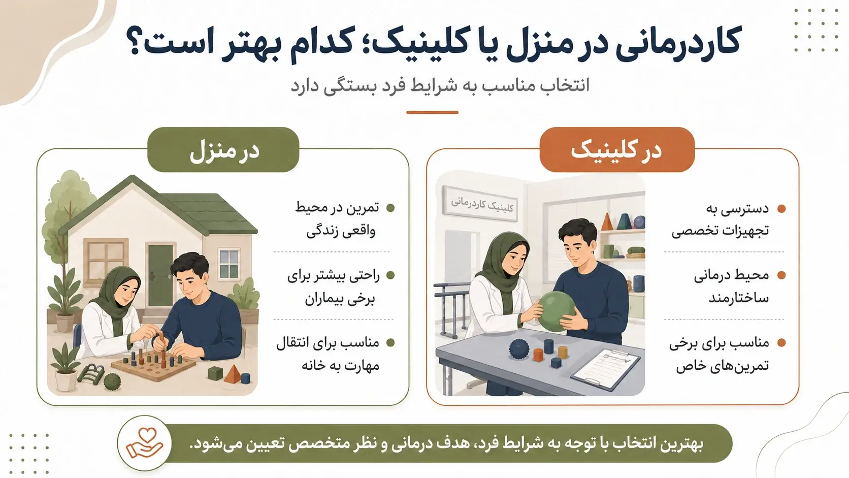 کاردرمانی در کلینیک بهتر است یا در منزل؟