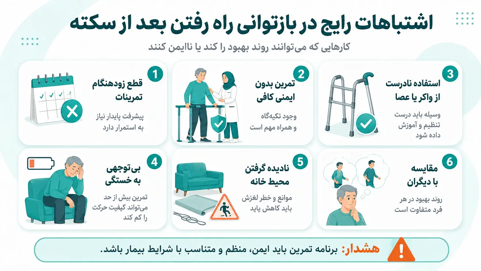 اشتباهات رایج در بازتوانی راه رفتن پس از سکته مغزی