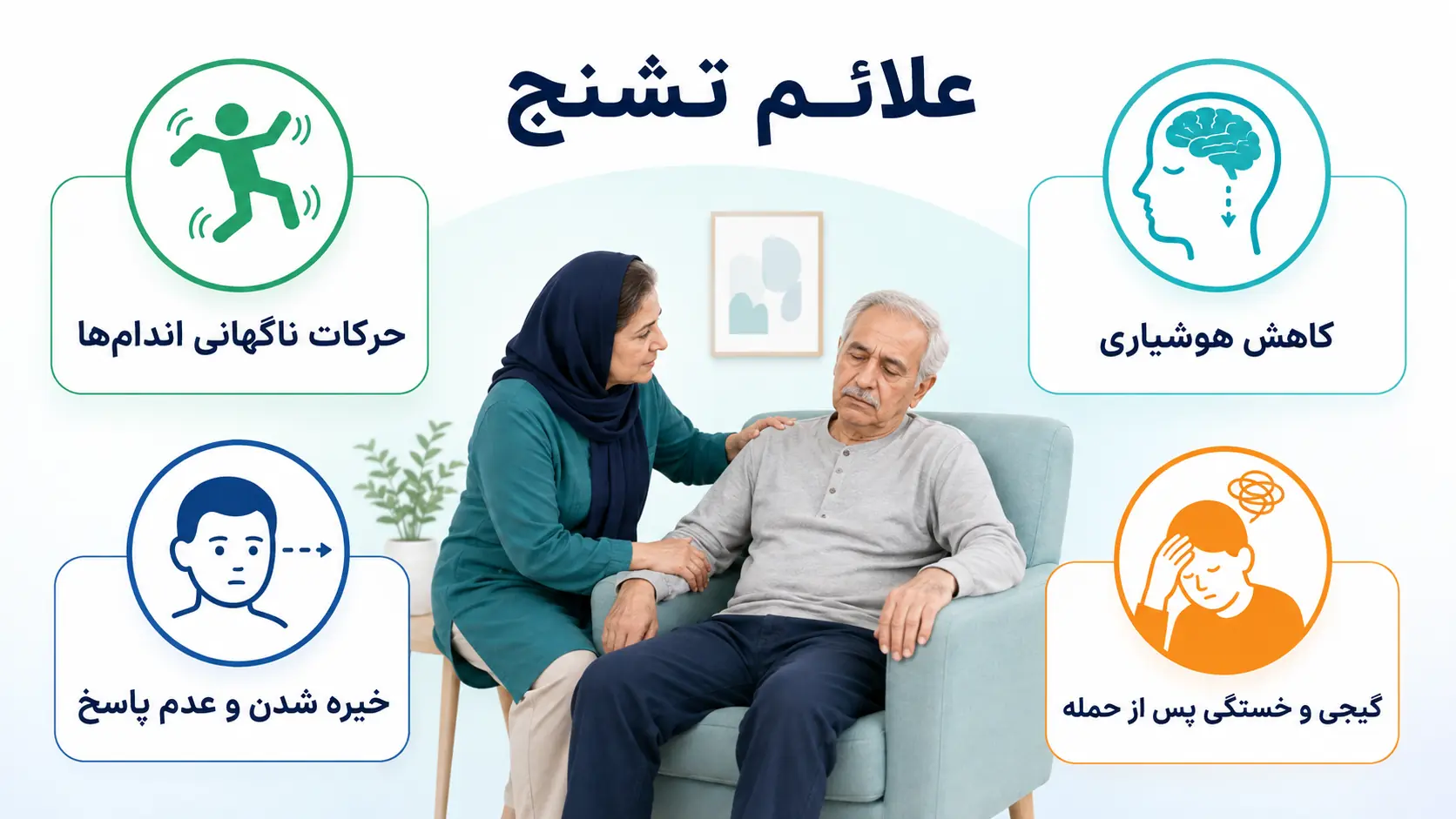 علائم تشنج بعد از سکته مغزی