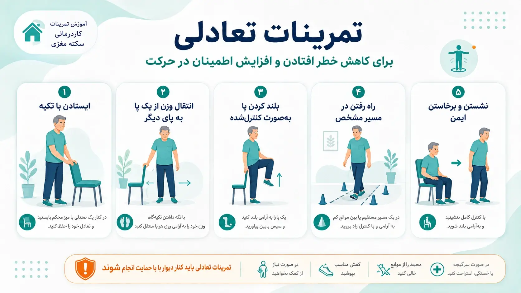 تمرینات تعادلی برای بیماران سکته مغزی