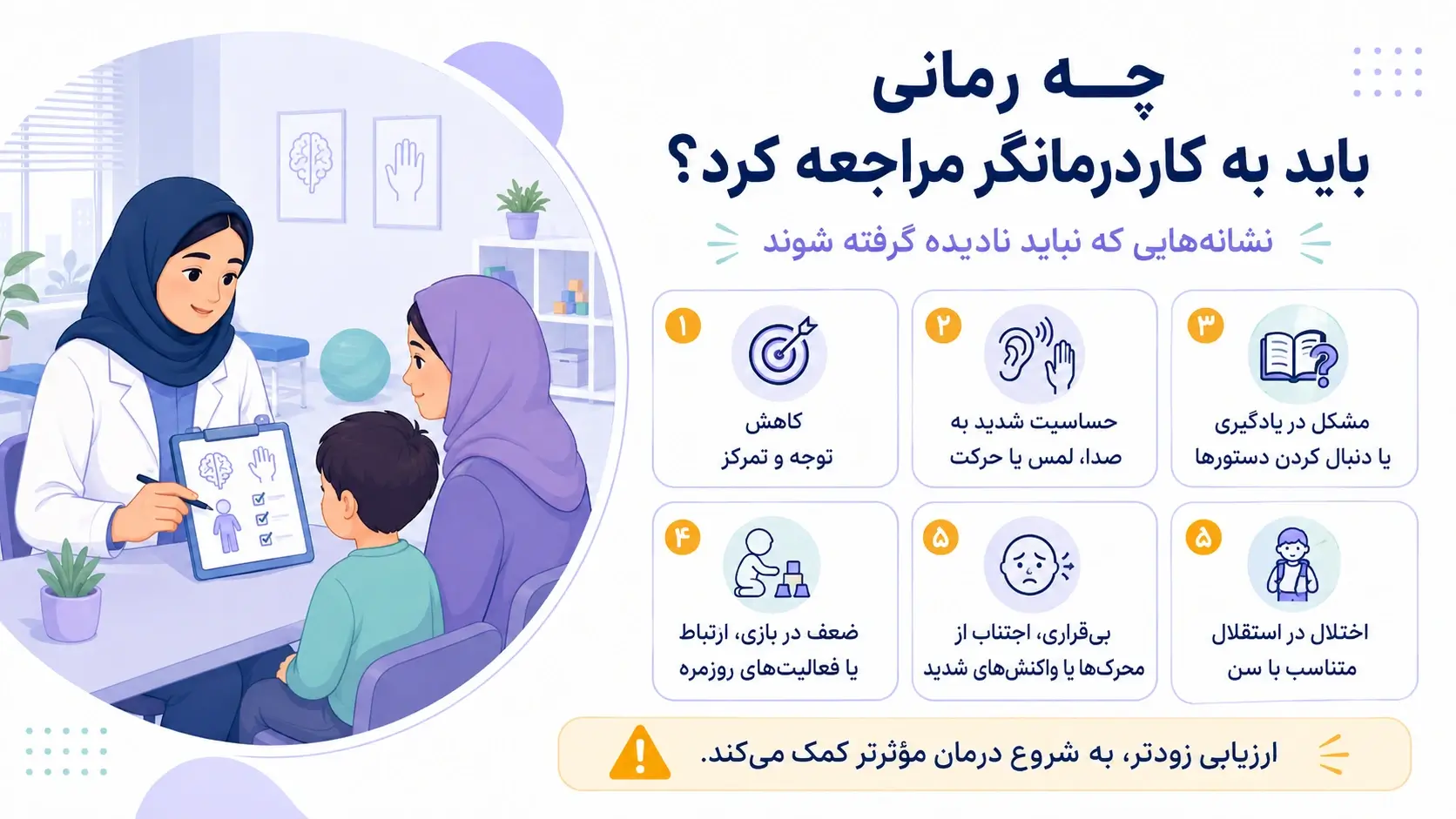 زمان مراجعه به کاردرمانگر ذهنی و حسی