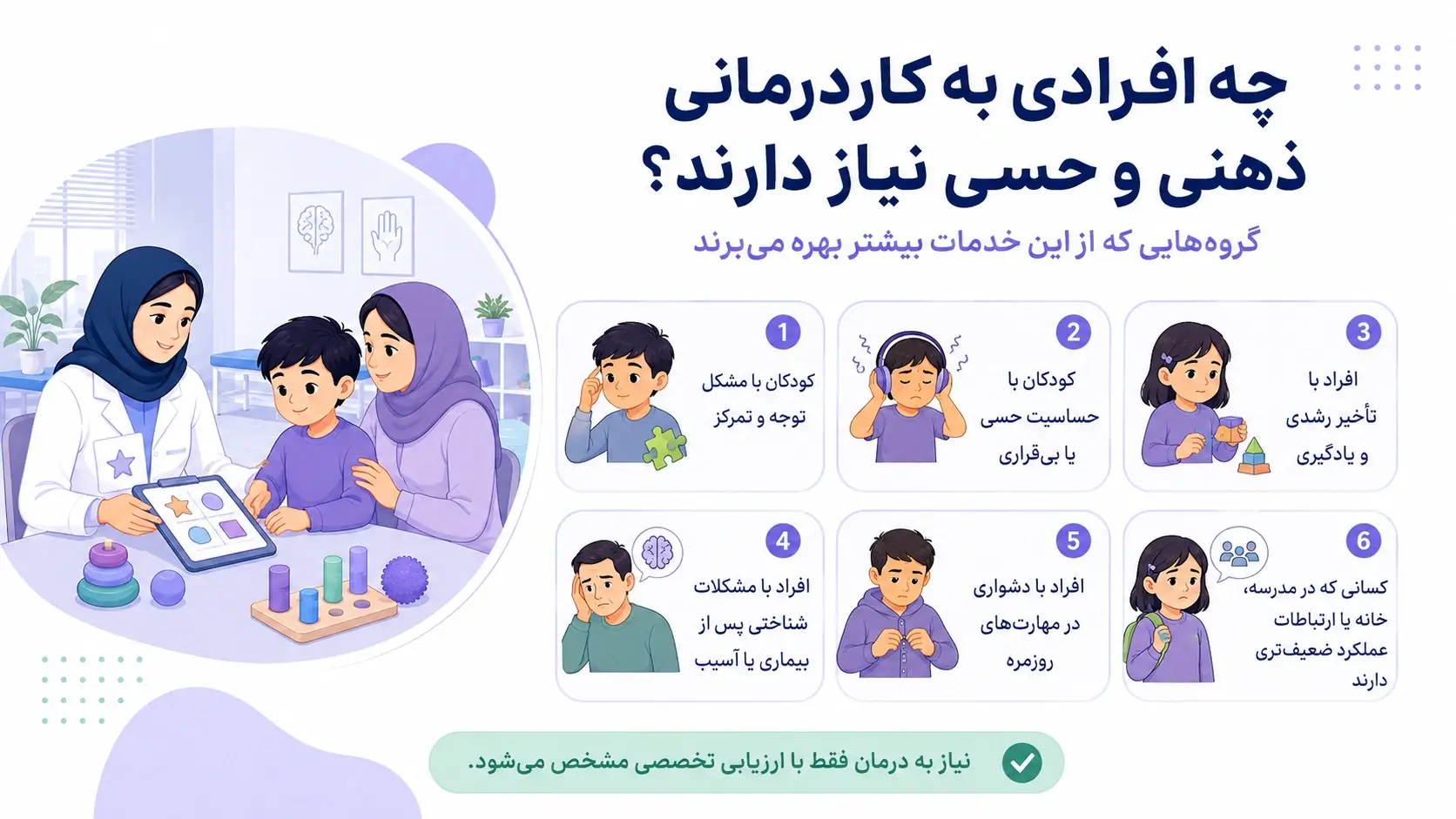 چه افرادی به کاردرمانی ذهنی و حسی نیاز دارند؟