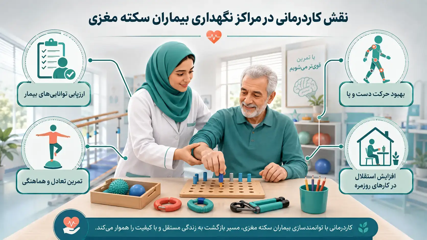 نقش کاردرمانی در مراکز نگهداری بیماران سکته مغزی