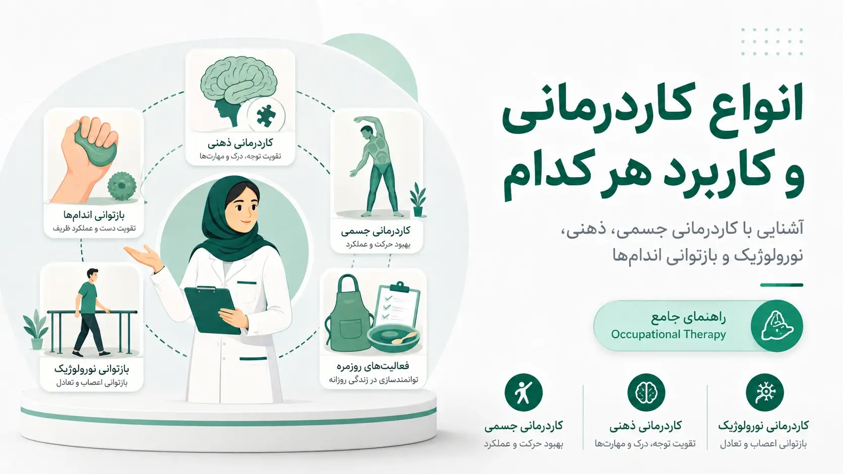 آشنایی با انواع کاردرمانی