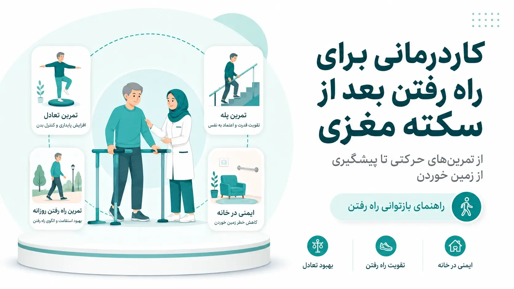بازتوانی راه رفتن و تعادل پس از سکته مغزی
