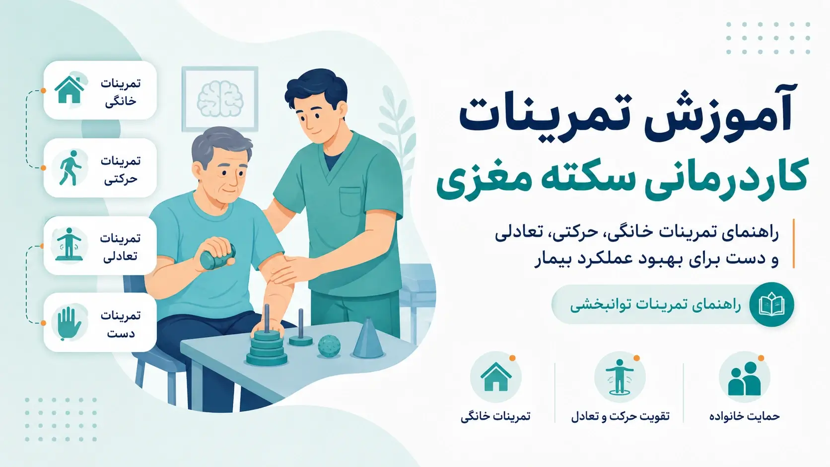 آموزش تمرینات عملی برای بیماران سکته مغزی
