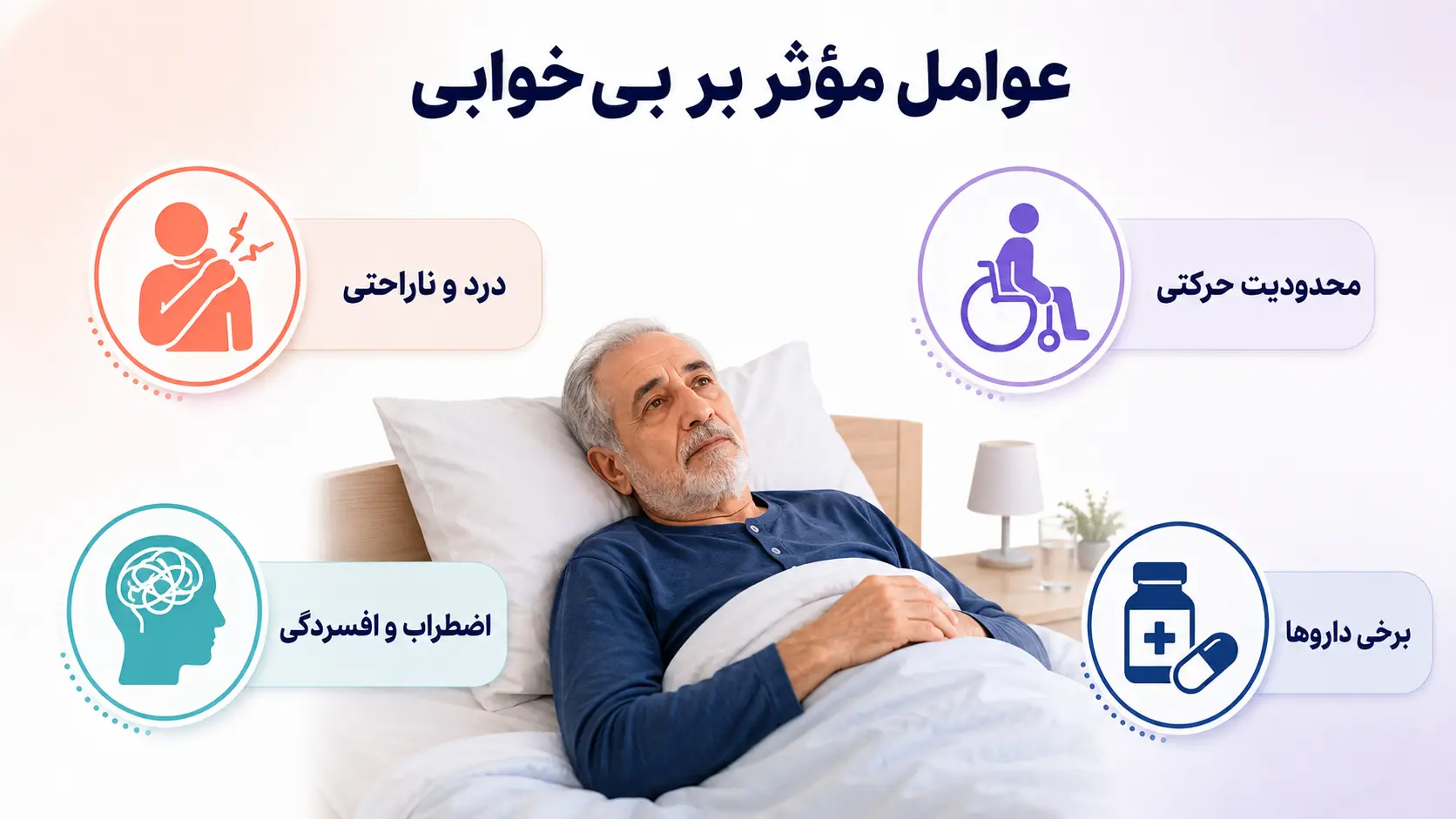 عوامل مؤثر بر بی&zwnj;خوابی بعد از سکته مغزی