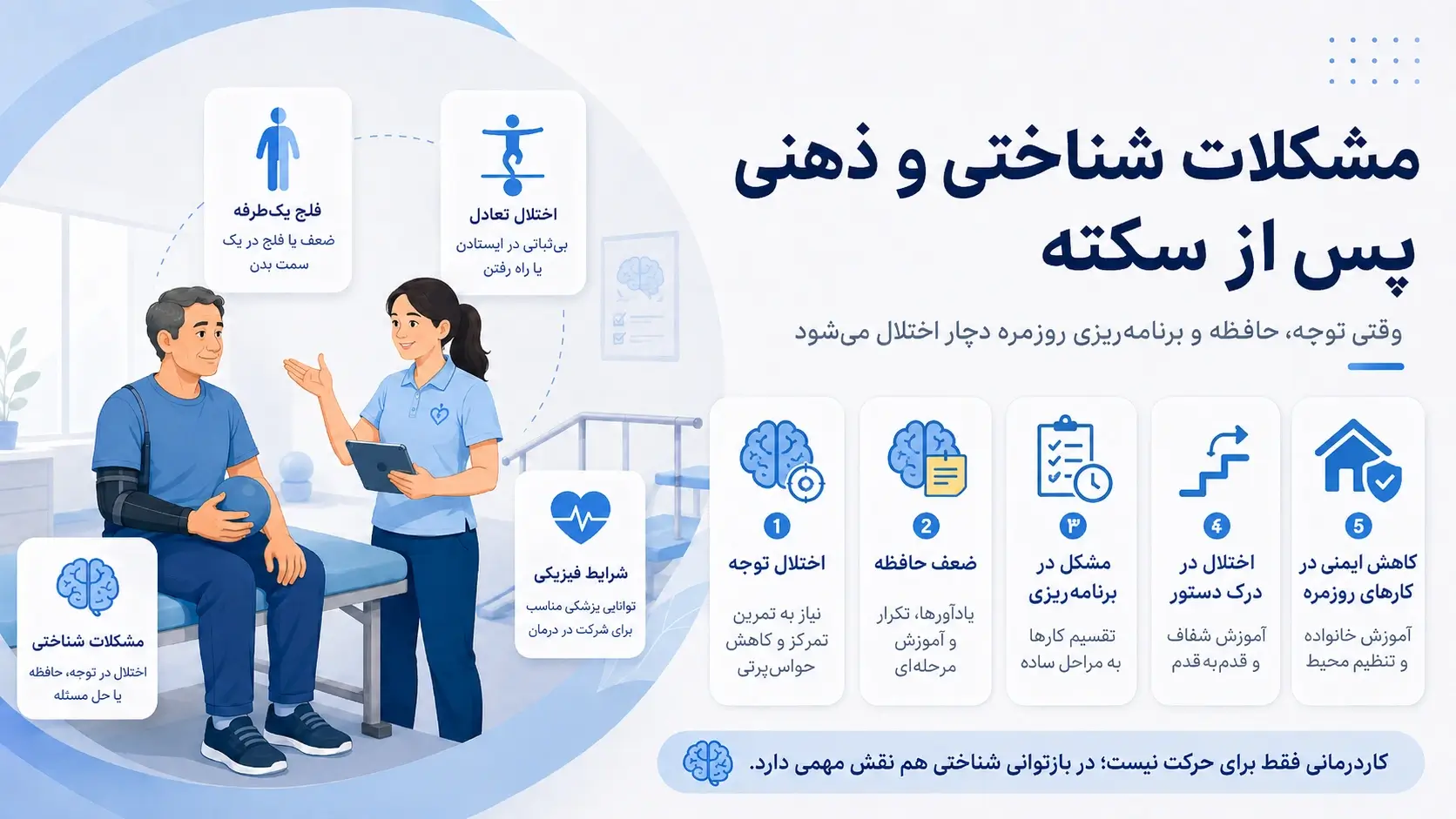 چرا افراد دارای مشکلات ذهنی و شناختی بایذ به کاردرمانی مراجعه کنند؟