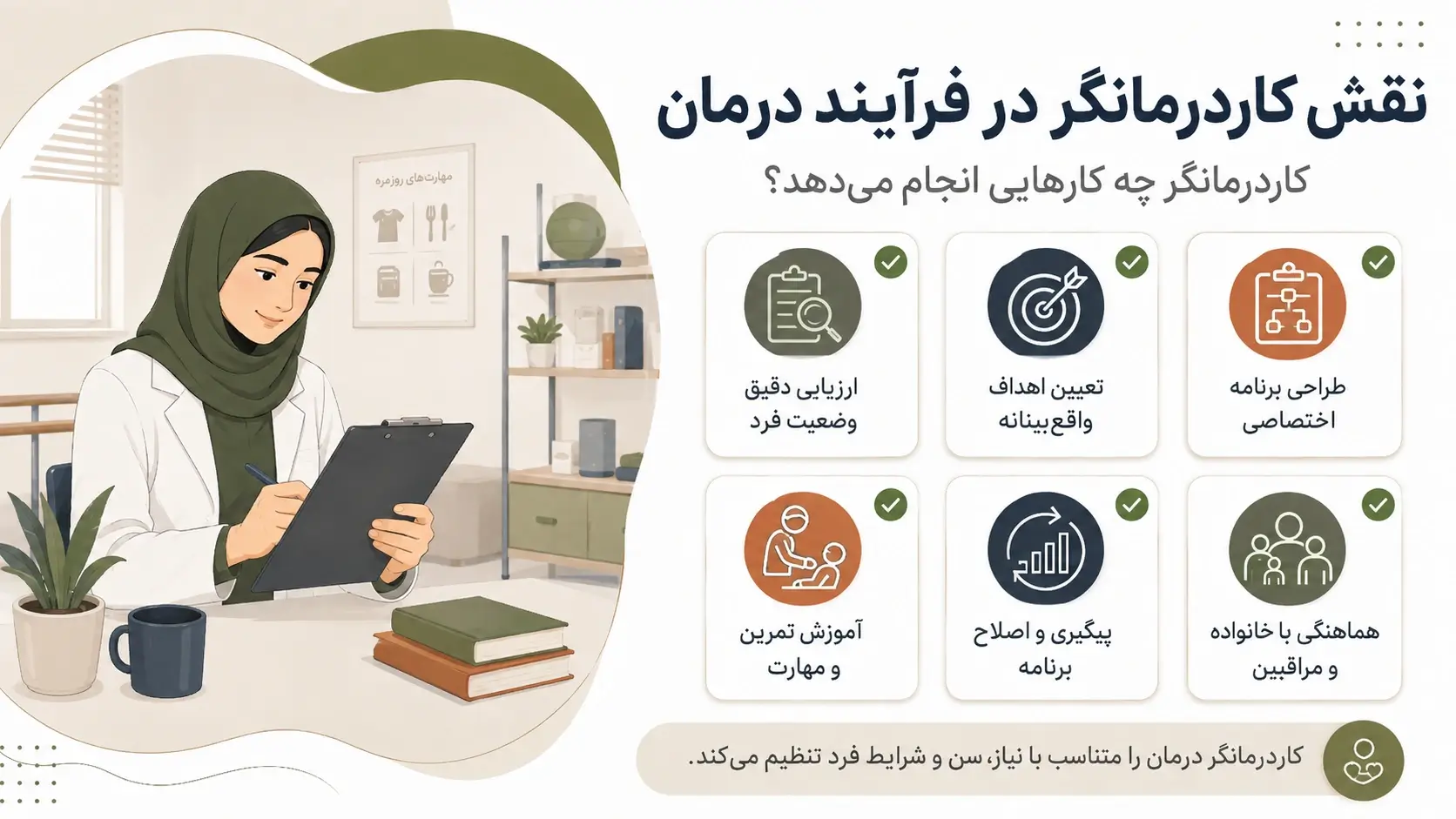درمانگر چه نقشی در فرآیند کاردرمانی دارد