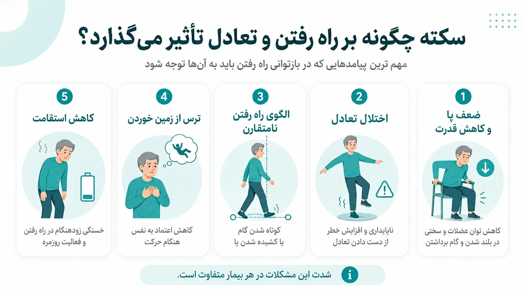 تاثیرات سکته روی راه رفتن و تعادل